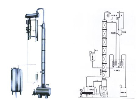 甲醇、酒精回收塔